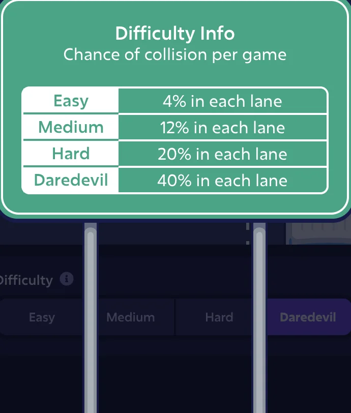 Mission Uncrossable Levels